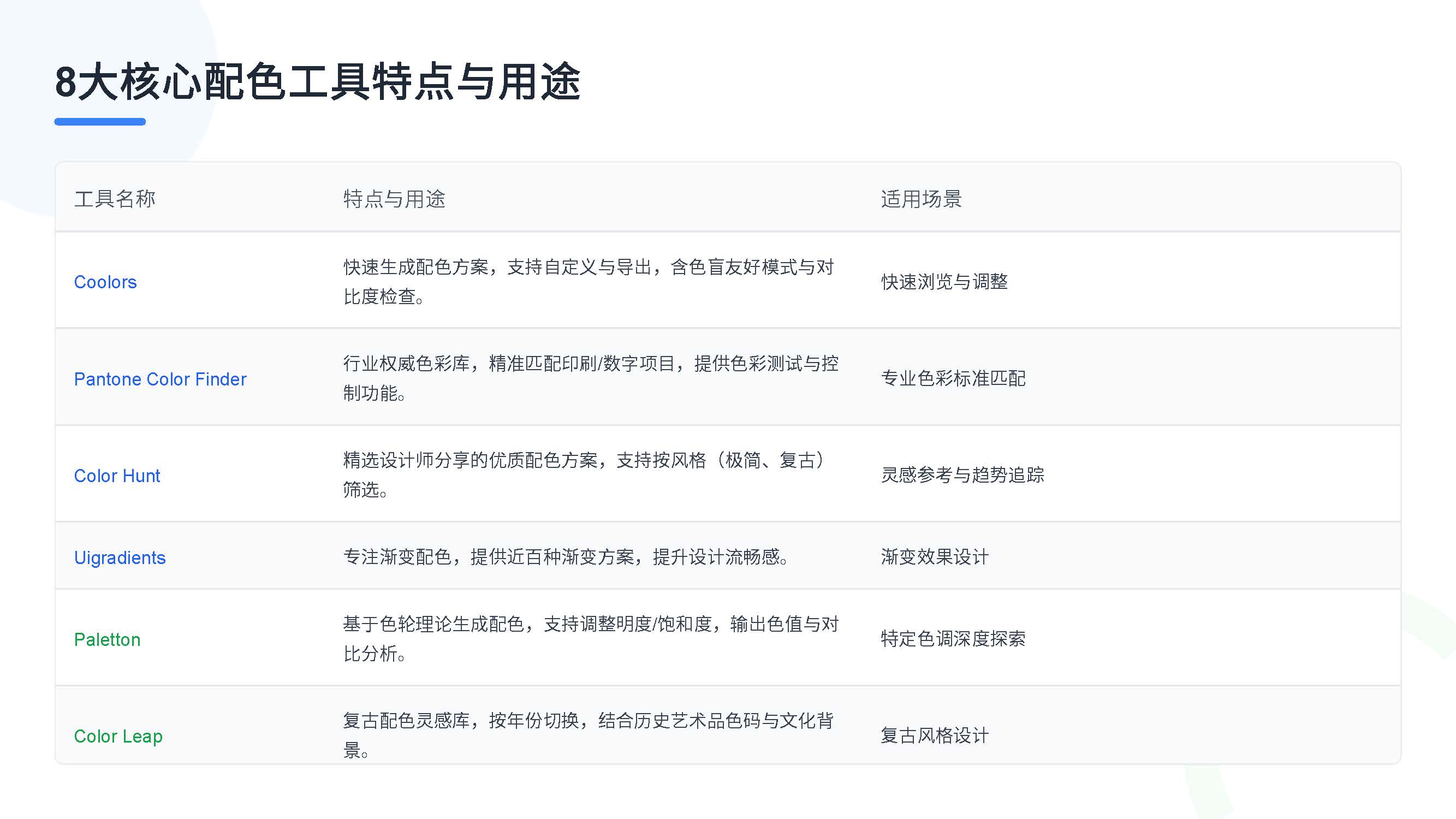 第四课:色彩的奥秘与CMF入门