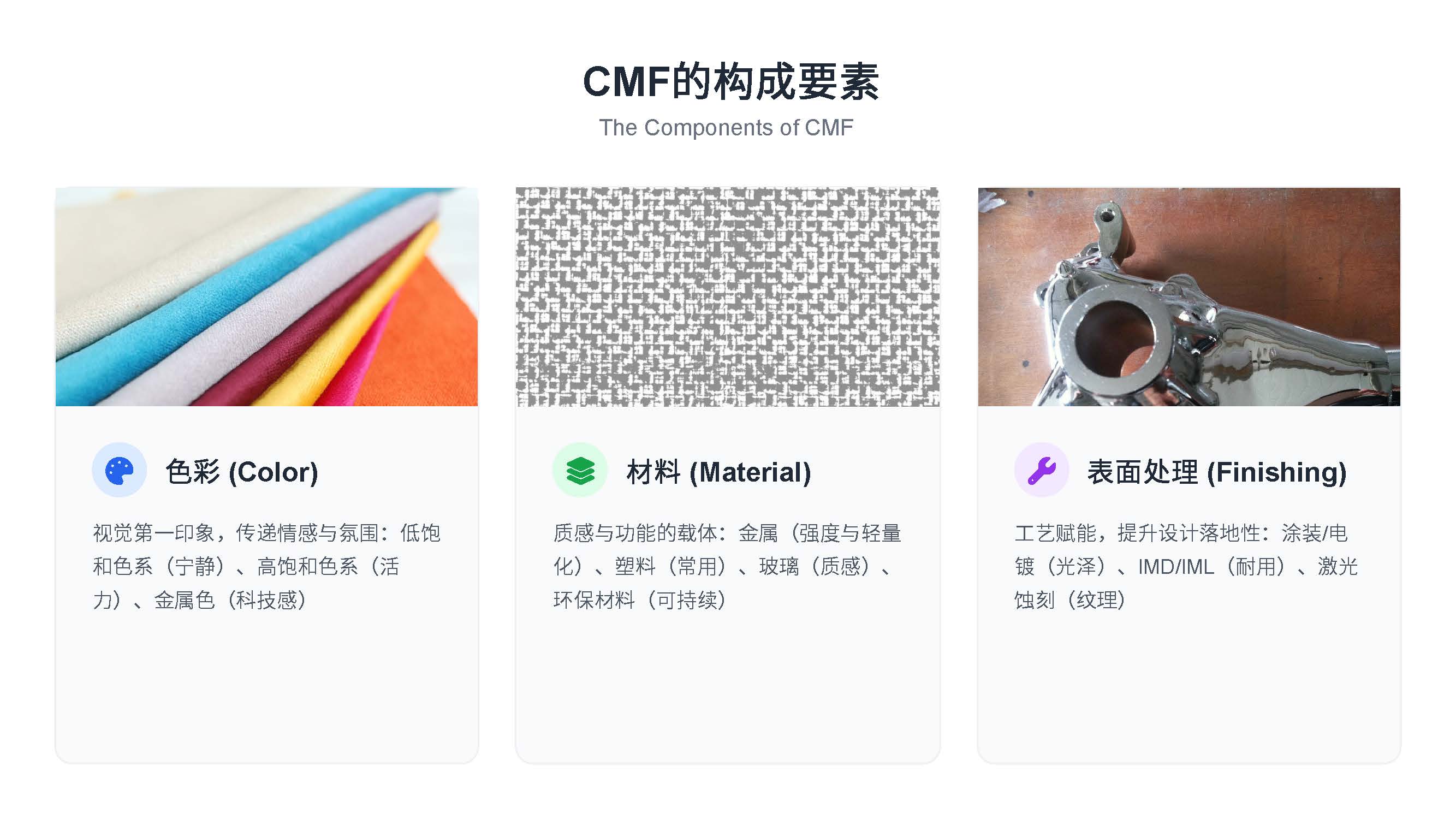 第四课:色彩的奥秘与CMF入门