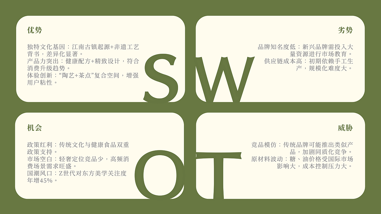 青禾酥 | 中式糕点品牌全案