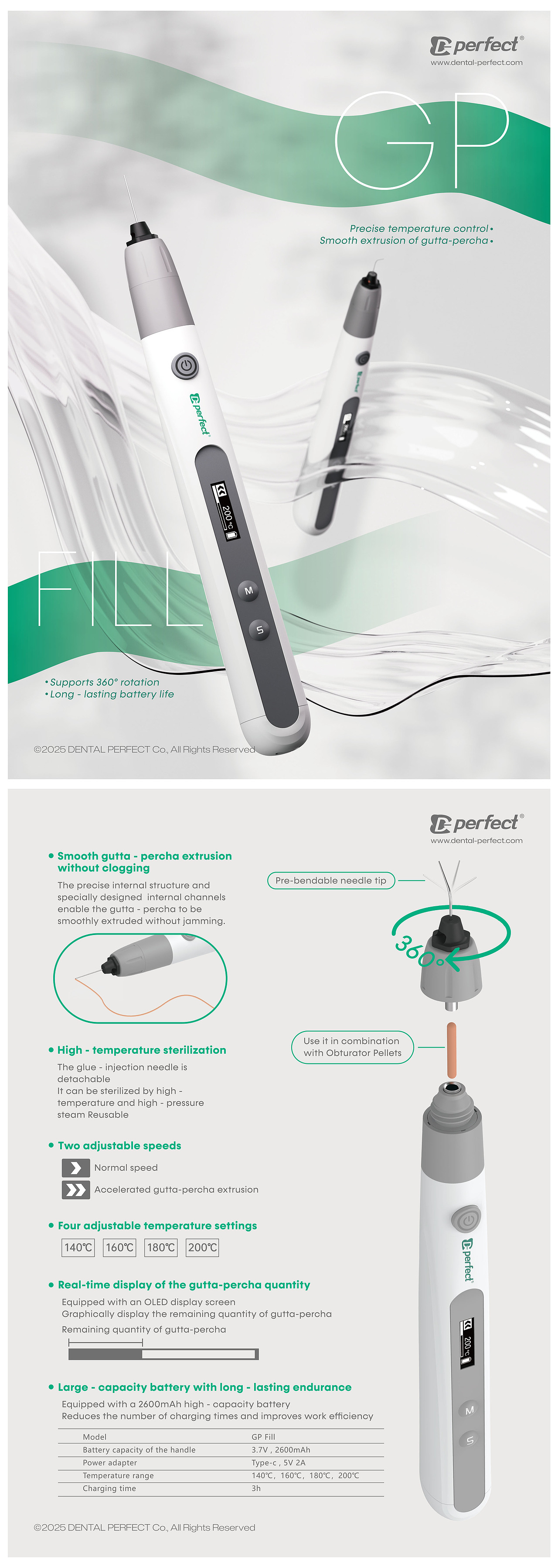 【产品海报】口腔医疗器械