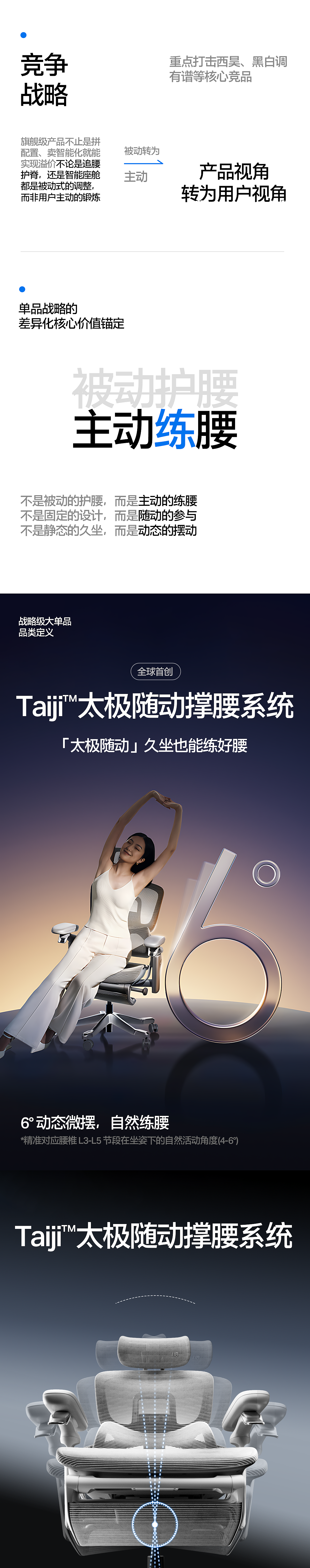 像素✖永艺 年度旗舰 超级战略大单品 人体工学椅 550T（图ZMzk2NTAwNTM2） - 电商 - 站酷设计师像素品牌咨询原创素材 - 站酷ZCOOL