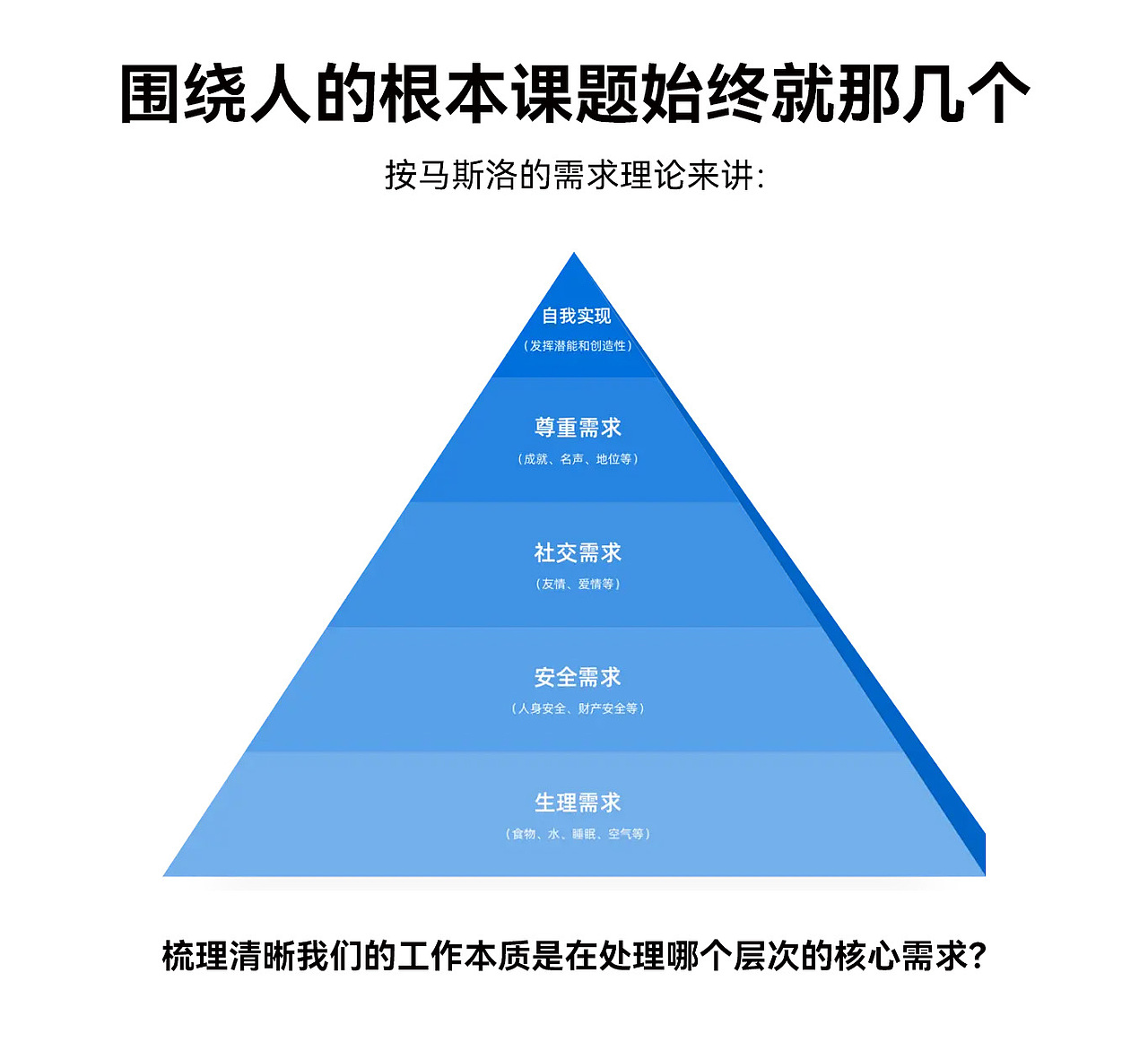 应变力 —— 浪潮下的天然底牌（图ZMzk2NTE1NDQw） - 其他 - 站酷设计师AimageARTU原创素材 - 站酷ZCOOL