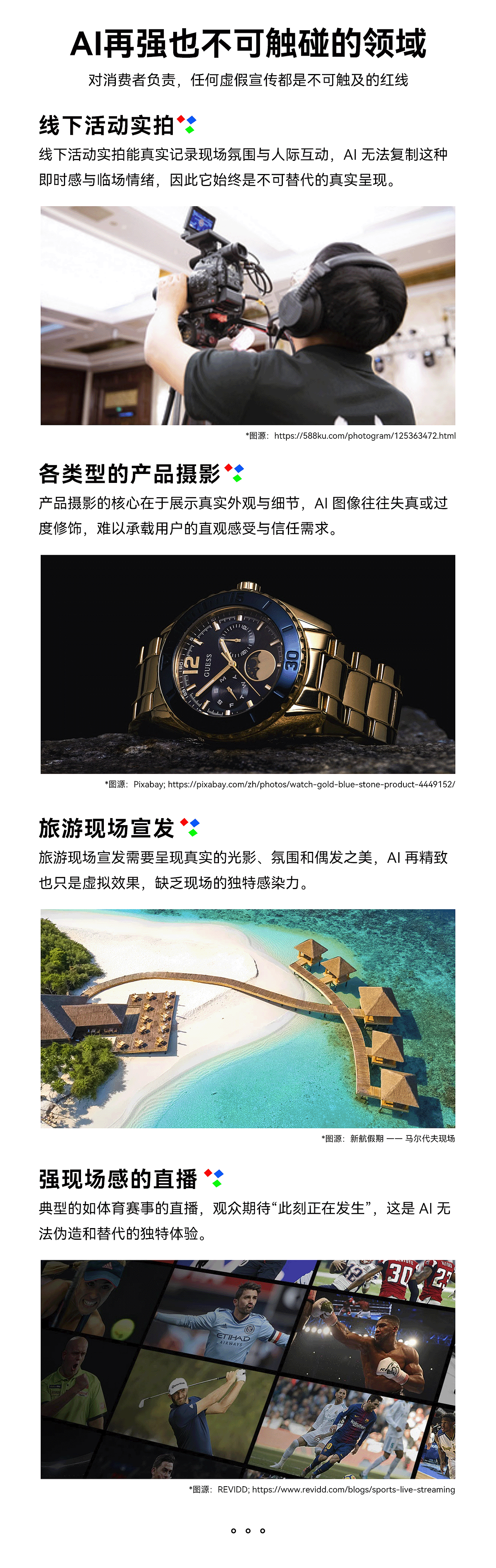 以上例举的依赖实物呈现的场景,若完全用AI替代,就进入了 “虚假宣传” 的红线领域。