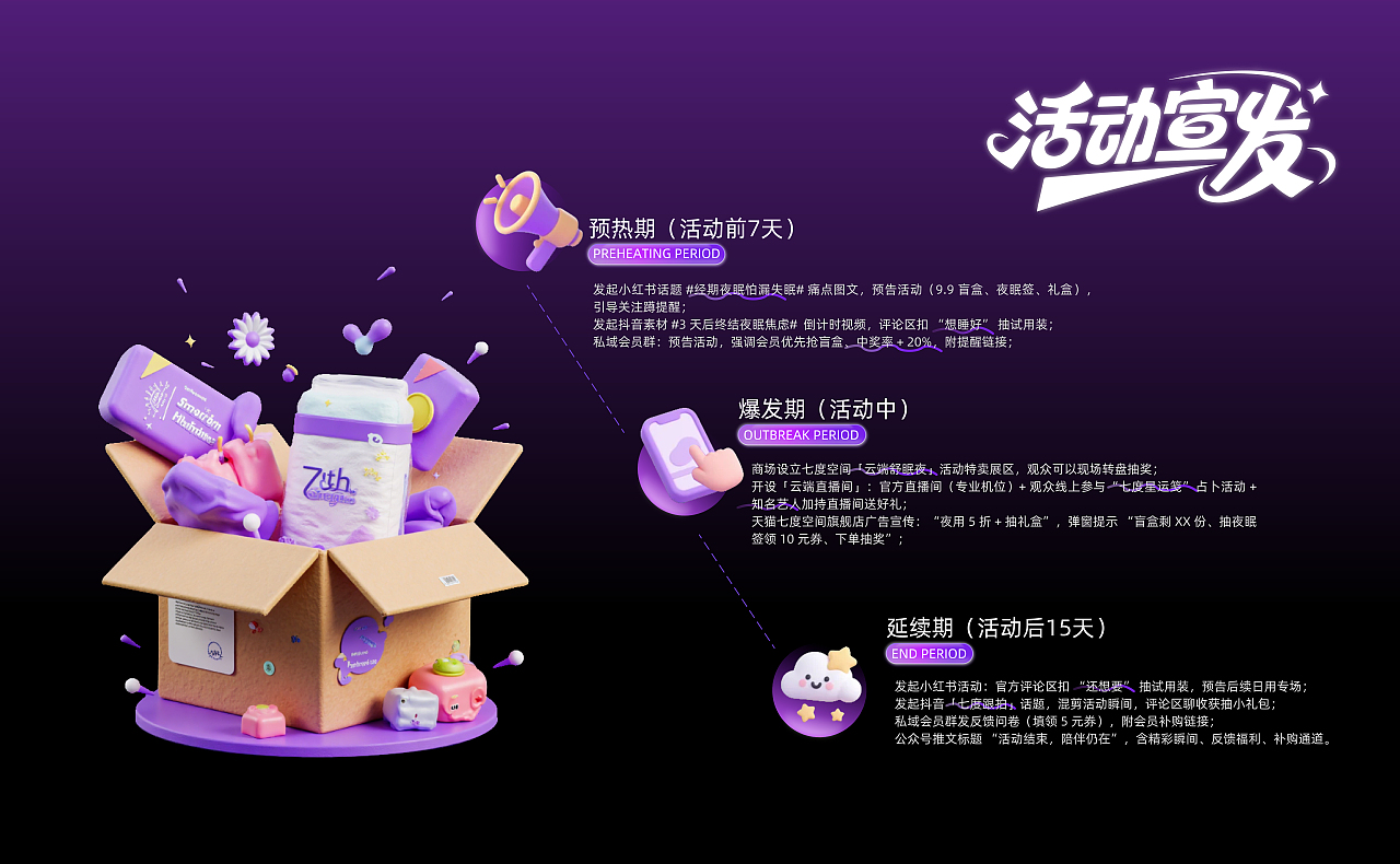 伦敦艺术大学丨研一丨数字媒体丨吴同学丨向量设计（图ZMzk2NTE2NDc2） - AI作品 - 站酷设计师武汉向量设计原创素材 - 站酷ZCOOL