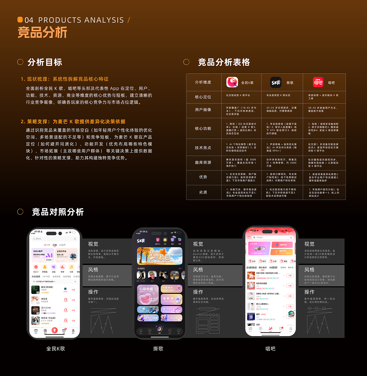 伦敦艺术大学丨研一丨数字媒体丨吴同学丨向量设计（图ZMzk2NTE2NTY0） - AI作品 - 站酷设计师武汉向量设计原创素材 - 站酷ZCOOL