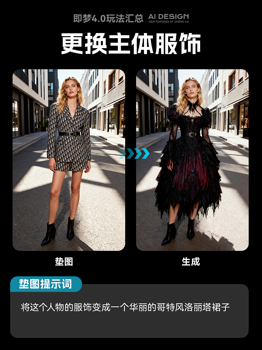 AIGC电商设计玩法合集