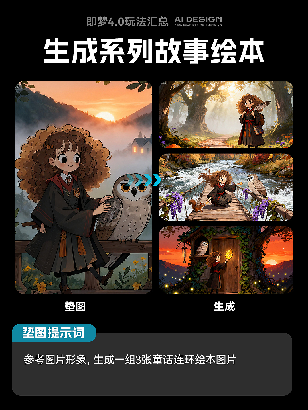 AIGC电商设计玩法合集（图ZMzk2NTE3ODAw） - 其他平面 - 站酷设计师solaAI未来日记原创素材 - 站酷ZCOOL