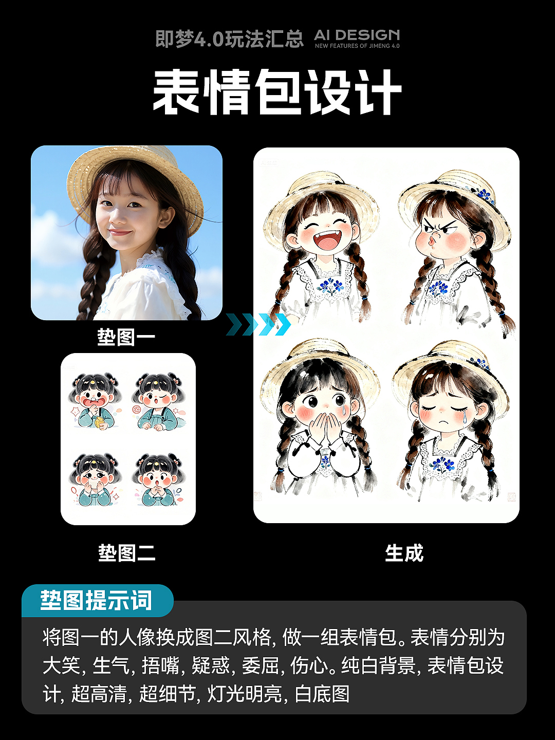 AIGC电商设计玩法合集（图ZMzk2NTE3ODA4） - 其他平面 - 站酷设计师solaAI未来日记原创素材 - 站酷ZCOOL