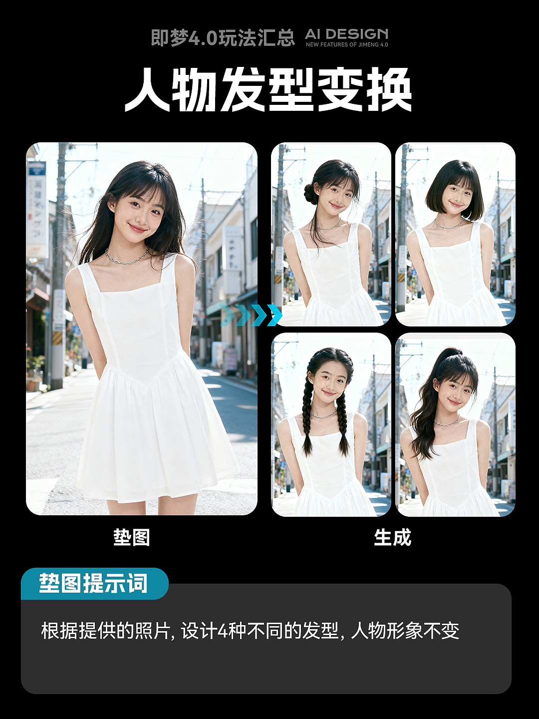 AIGC电商设计玩法合集（图ZMzk2NTE3Nzcy） - 其他平面 - 站酷设计师solaAI未来日记原创素材 - 站酷ZCOOL