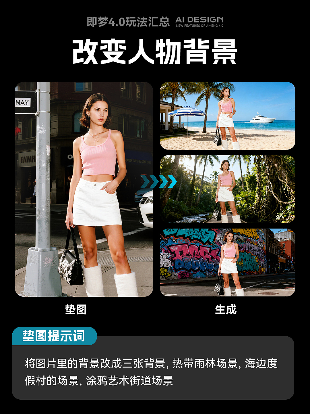 AIGC电商设计玩法合集（图ZMzk2NTE3Nzk2） - 其他平面 - 站酷设计师solaAI未来日记原创素材 - 站酷ZCOOL