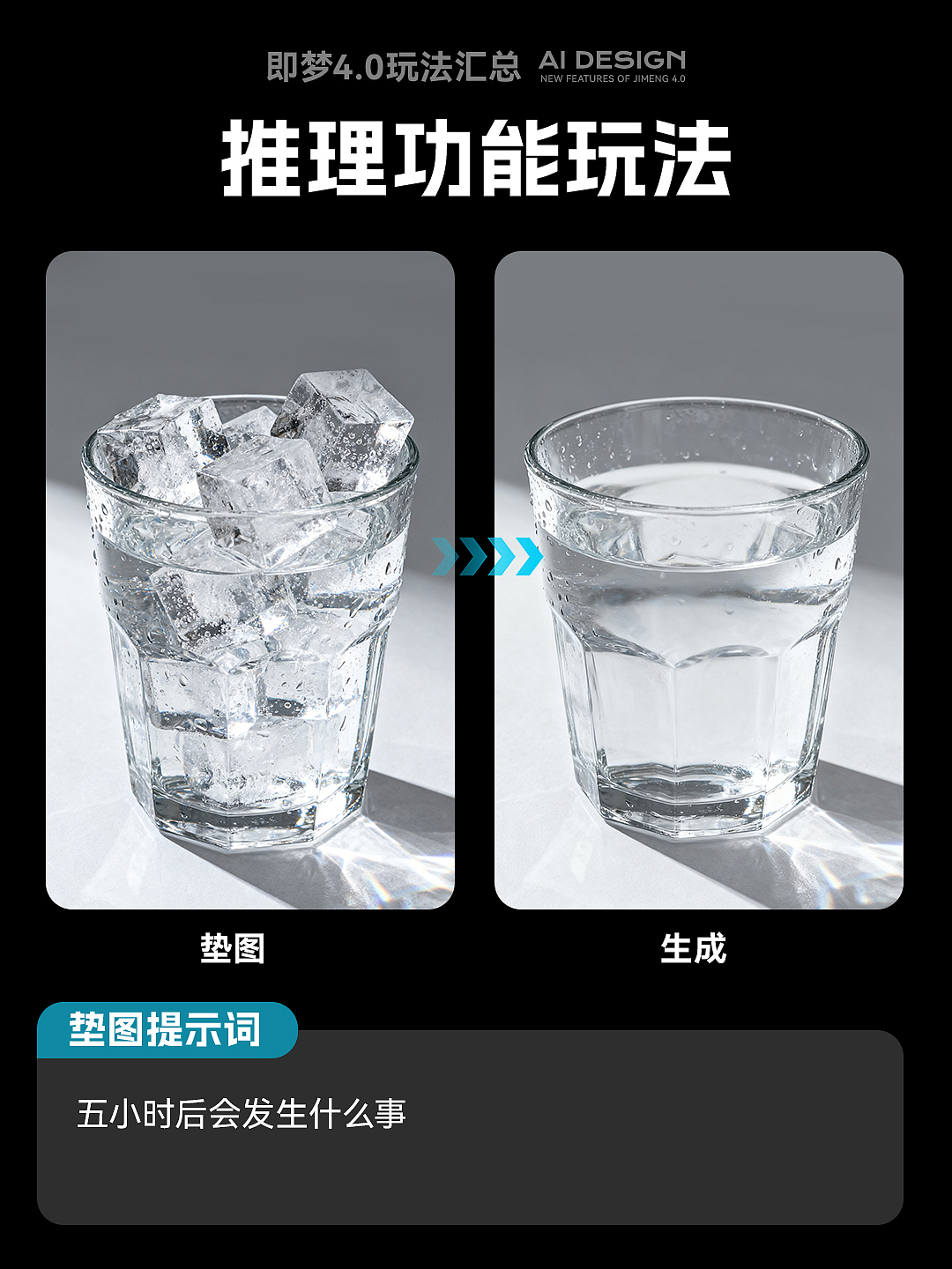 AIGC电商设计玩法合集（图ZMzk2NTE3ODgw） - 其他平面 - 站酷设计师solaAI未来日记原创素材 - 站酷ZCOOL