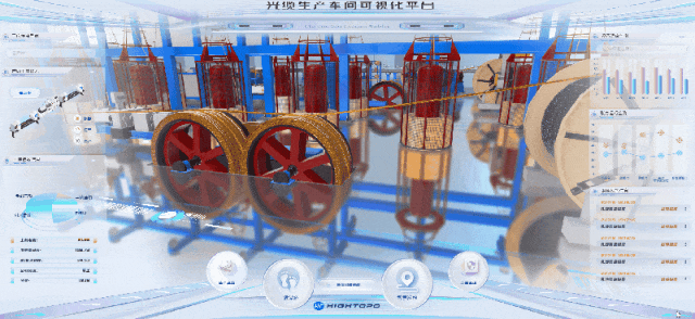 图扑智慧工厂 | 光缆生产车间数字孪生监控