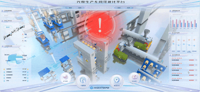 图扑智慧工厂 | 光缆生产车间数字孪生监控