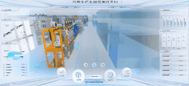 图扑智慧工厂 | 光缆生产车间数字孪生监控