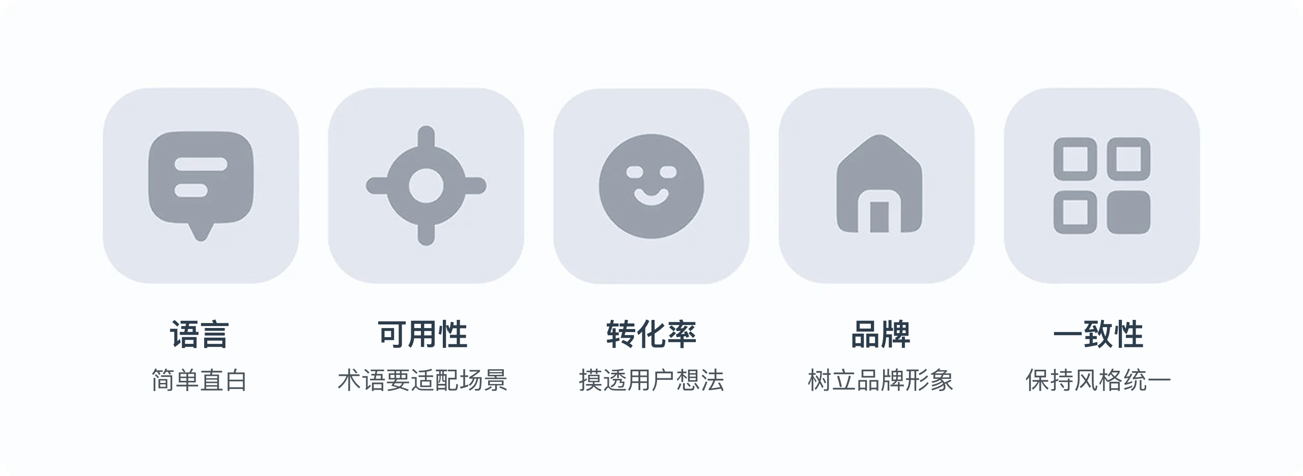 UX文案设计不踩坑！6个原则，写出清晰实用的文案