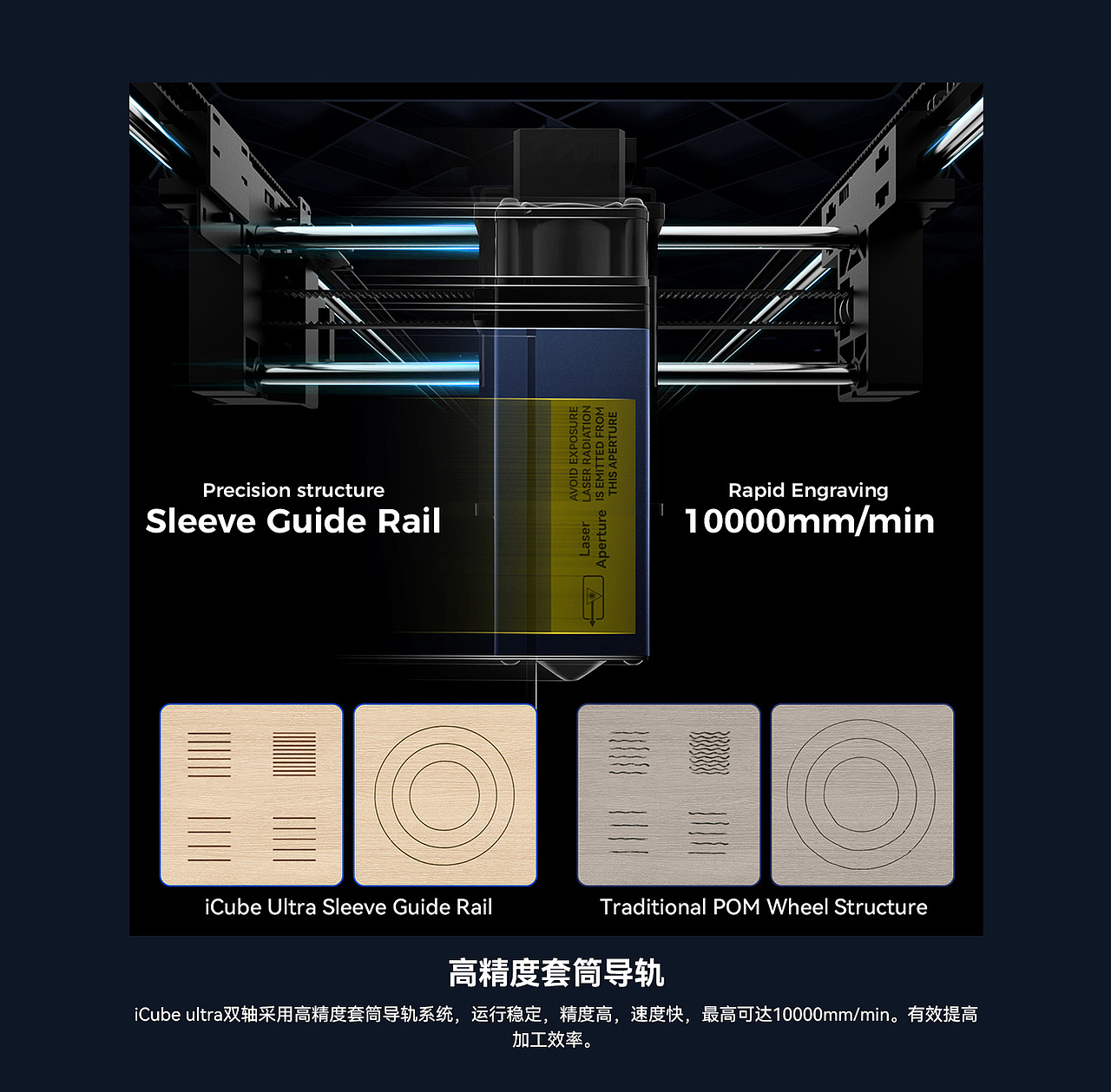 SCULPFUN V5 & iCube Ultra 激光雕刻机 部分（图ZMzk2NTMxNTQ4） - 产品 - 站酷设计师托比昂原创素材 - 站酷ZCOOL