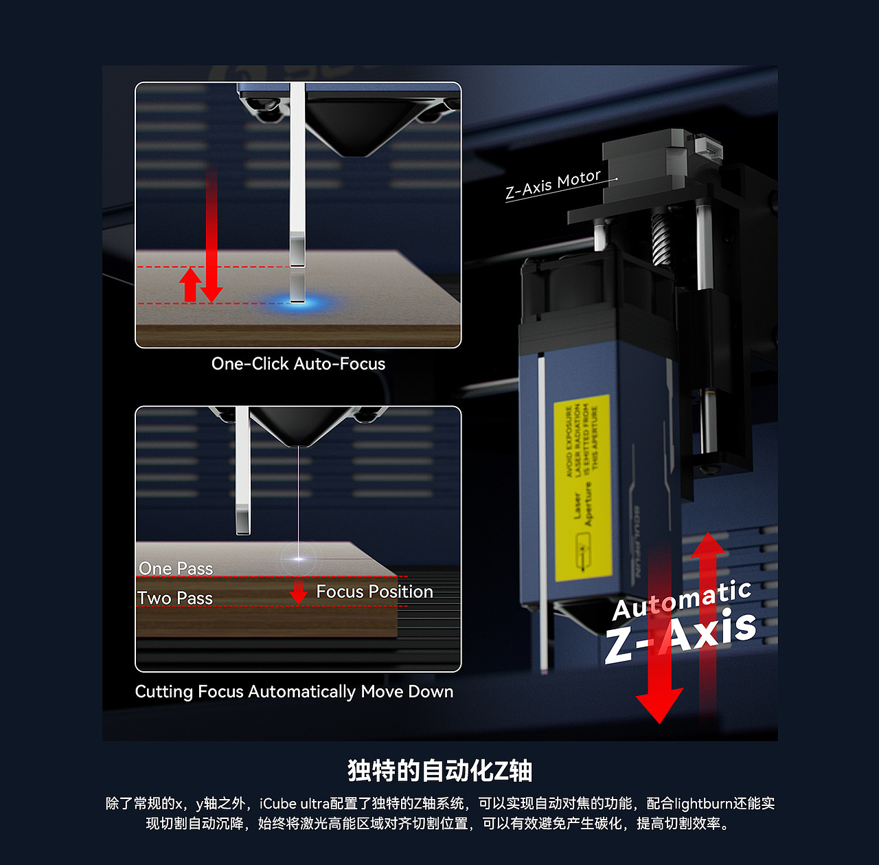 SCULPFUN V5 & iCube Ultra 激光雕刻机 部分（图ZMzk2NTMxNTQ0） - 产品 - 站酷设计师托比昂原创素材 - 站酷ZCOOL