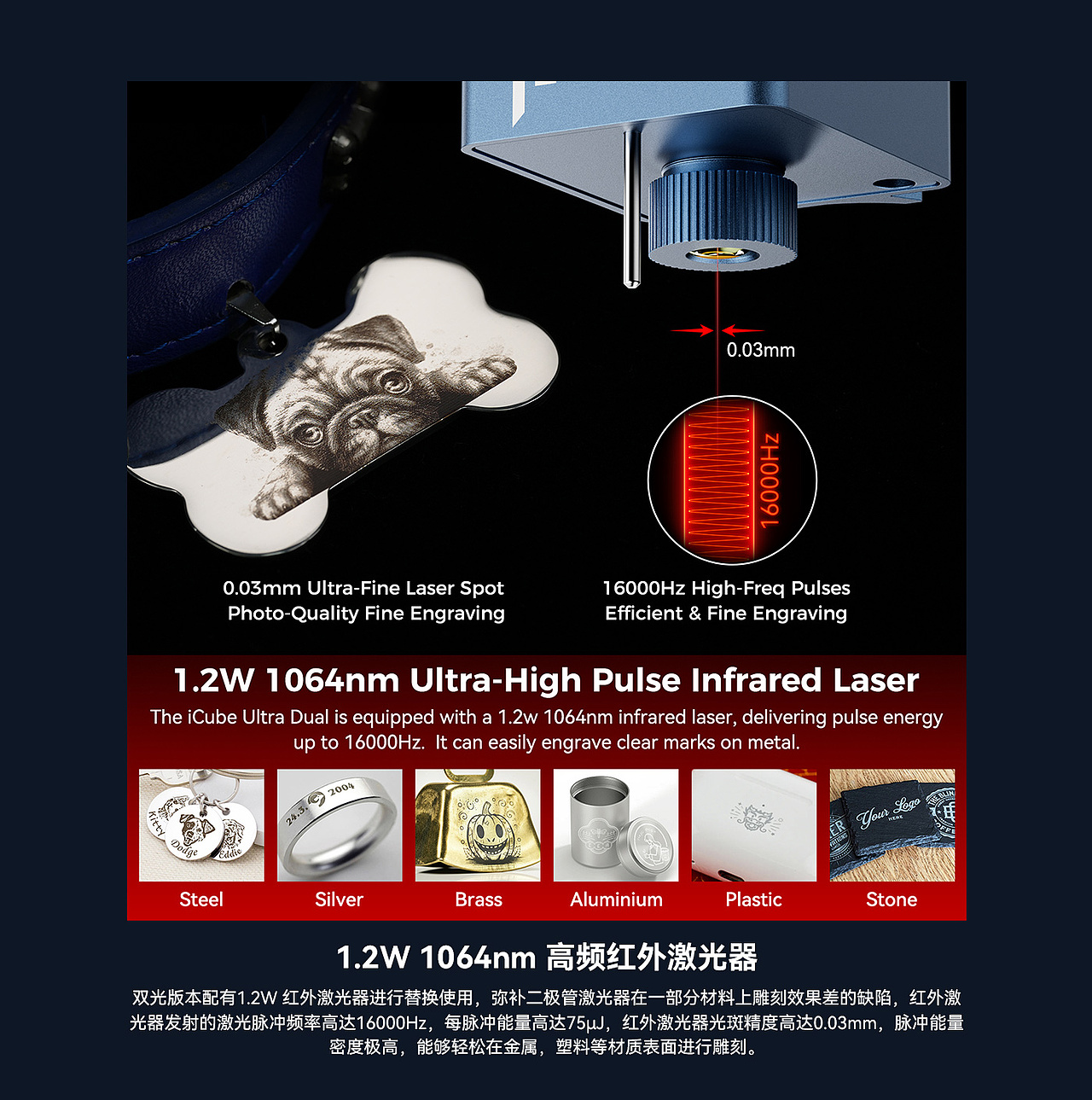 SCULPFUN V5 & iCube Ultra 激光雕刻机 部分（图ZMzk2NTMxNTQw） - 产品 - 站酷设计师托比昂原创素材 - 站酷ZCOOL