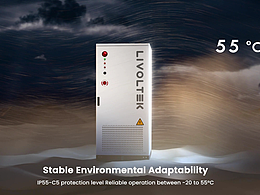 125kW+261kWh产品视频