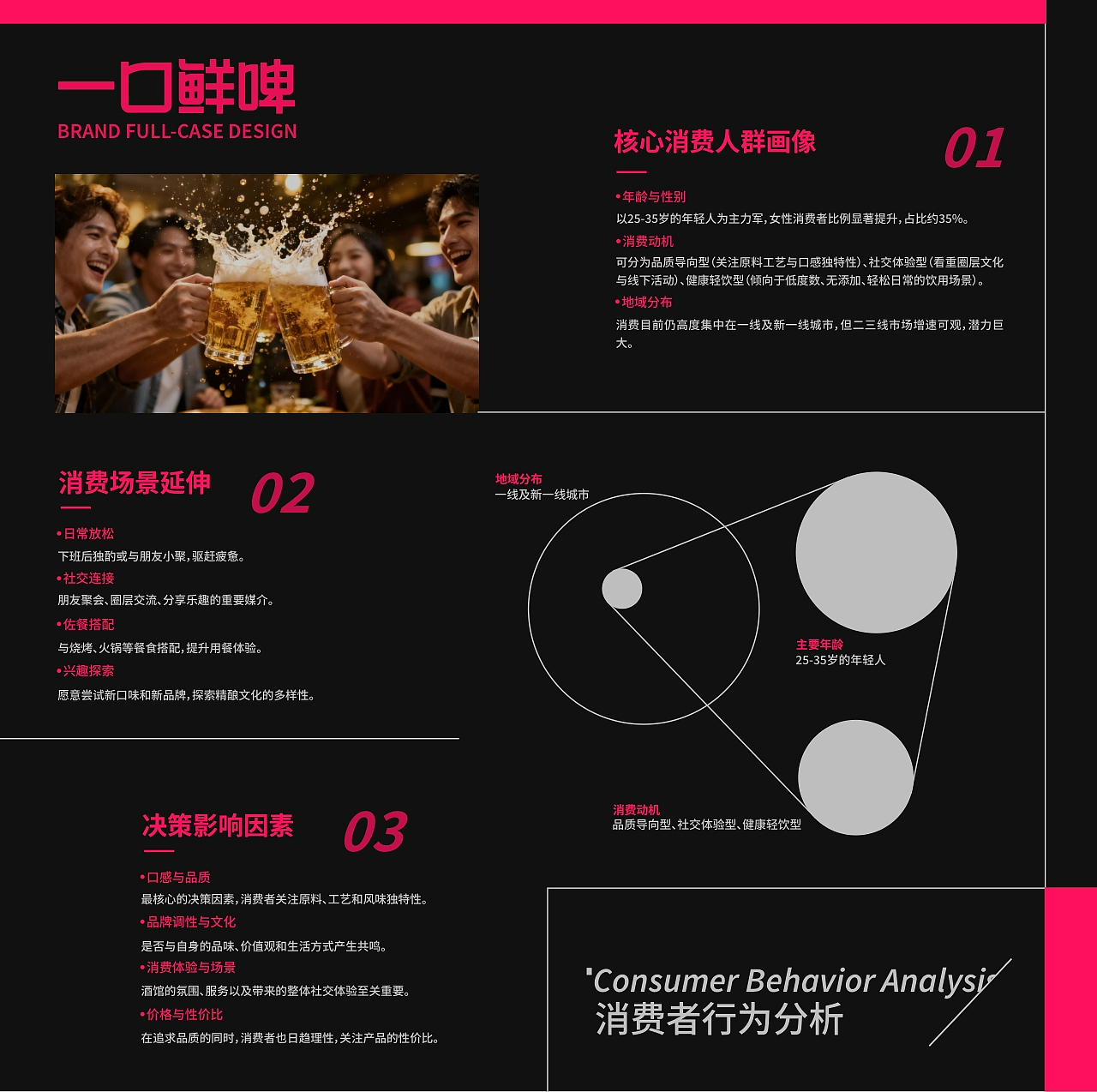 一口鲜啤 | 精酿鲜啤酒馆全案