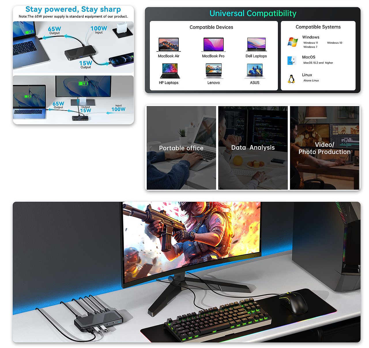 亚马逊A+图丨扩展坞详情