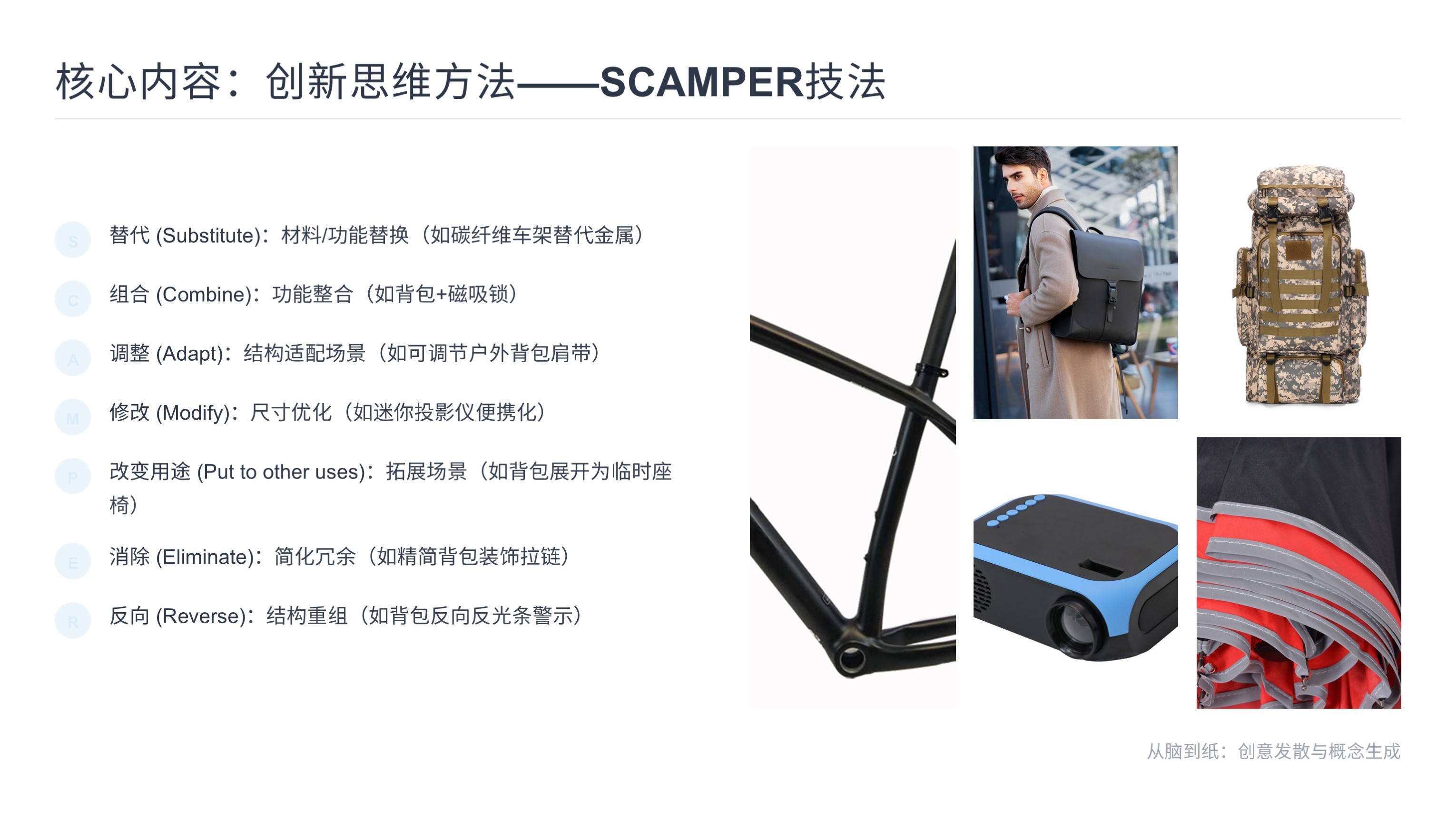 第五课:从脑到纸——创意发散与概念生成