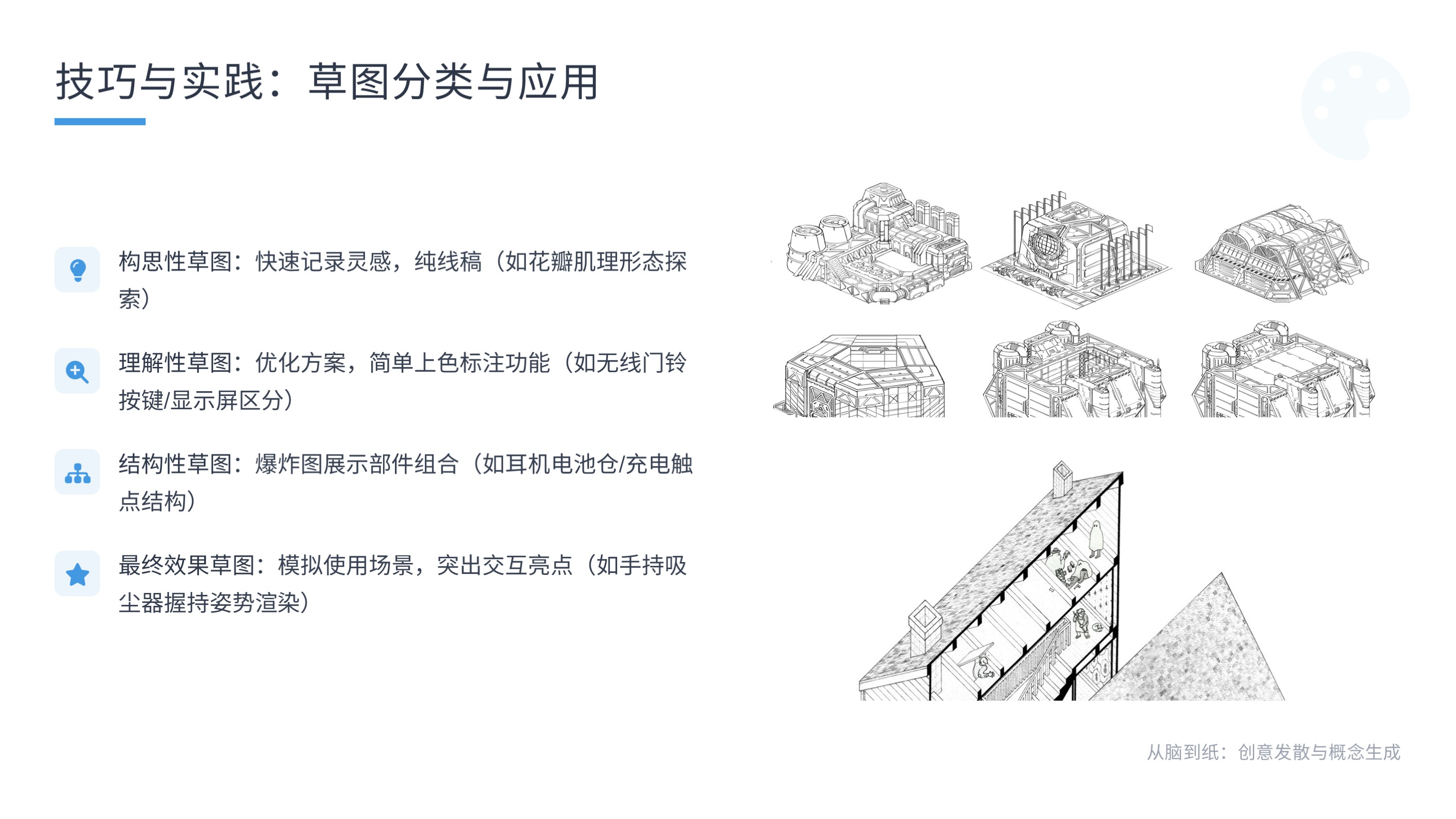 第五课：从脑到纸——创意发散与概念生成（图ZMTUyMjI1MjQ=） - 教程 - 站酷设计师赫兹工业设计原创素材 - 站酷ZCOOL