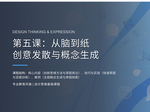 第五课：从脑到纸——创意发散与概念生成
