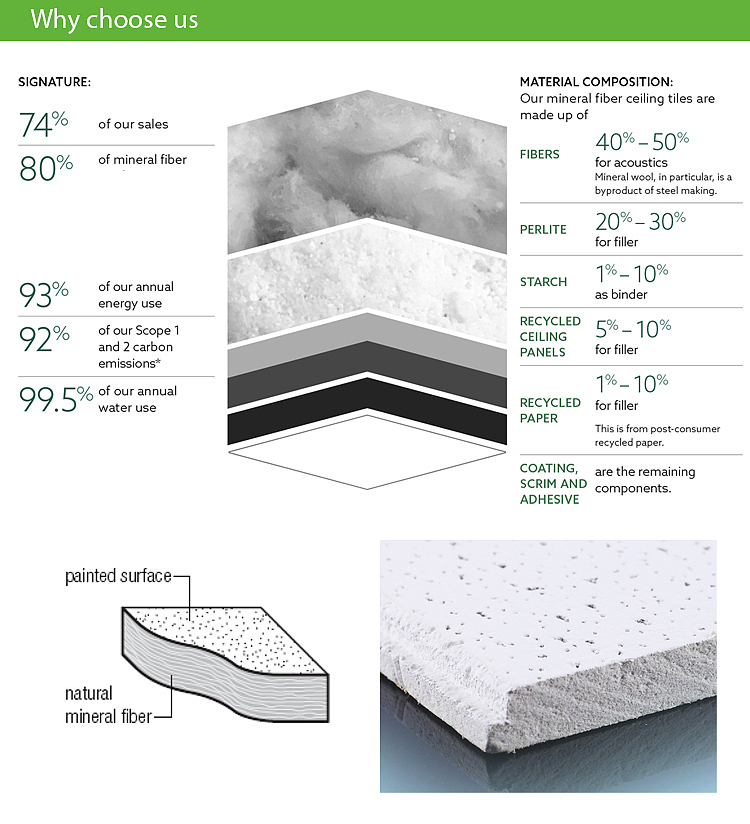 国际站设计案例(吊顶)