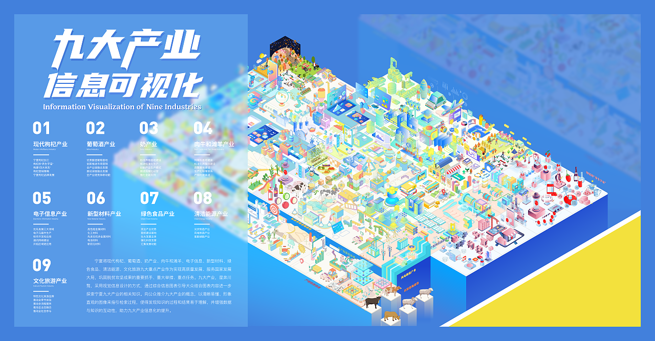 九大产业星奔川鹭-信息可视化设计（图ZMzk2NTU3NTUy） - 信息图表 - 站酷设计师星月昕玥Xena原创素材 - 站酷ZCOOL