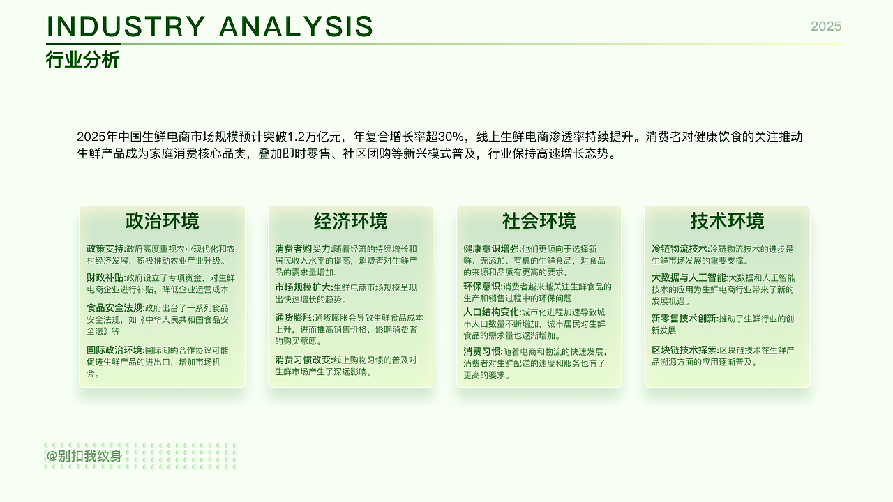 鲜达万家APP 品牌视觉升级V1.0