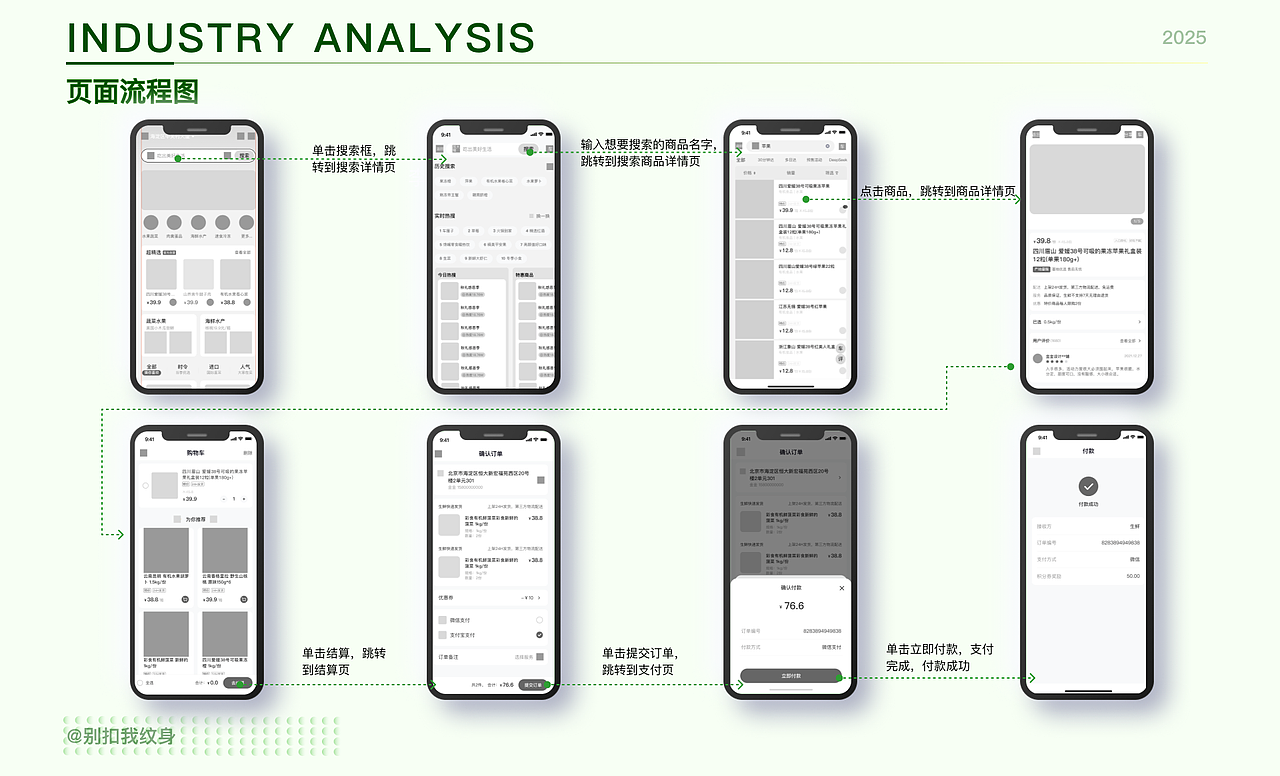 鲜达万家APP 品牌视觉升级V1.0