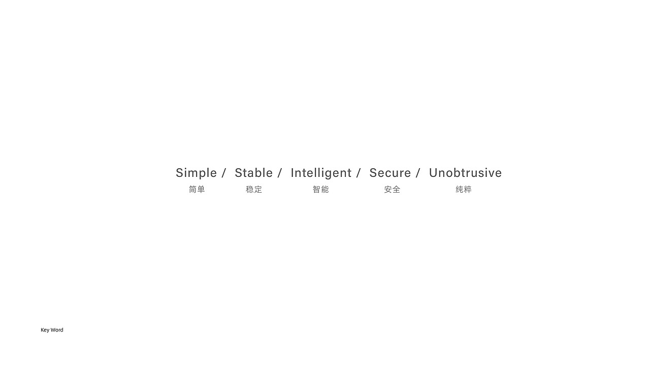 VSMAHOME | 品牌VIS设计