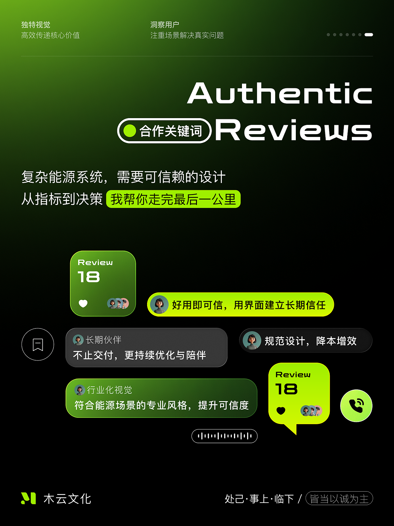 微电网数智减碳解决方案（图ZMzk2NTgyOTU2） - 软件界面 - 站酷设计师木云文化原创素材 - 站酷ZCOOL