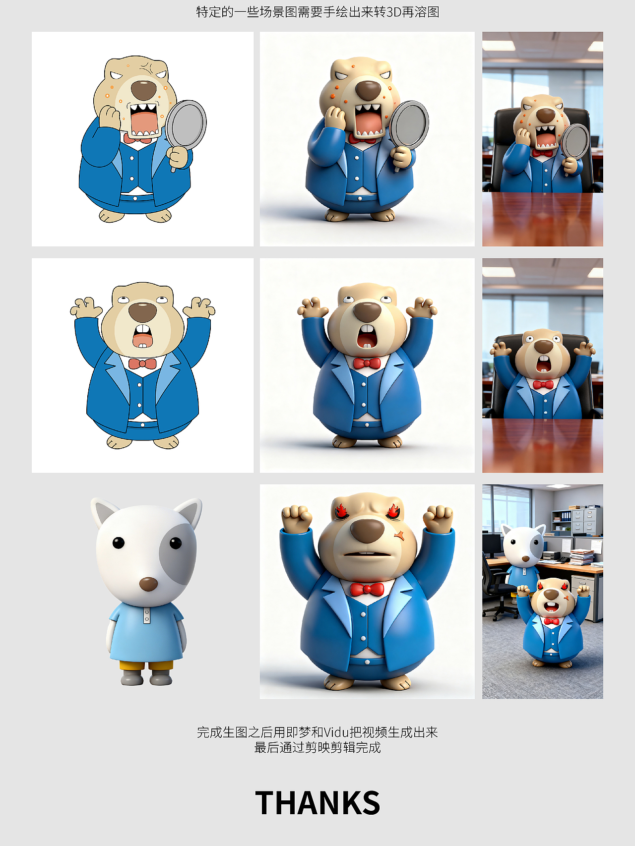 AIGC延展卡通IP做角色动画