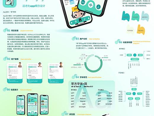 《“孝”呵呵——适老龄化app概念设计》