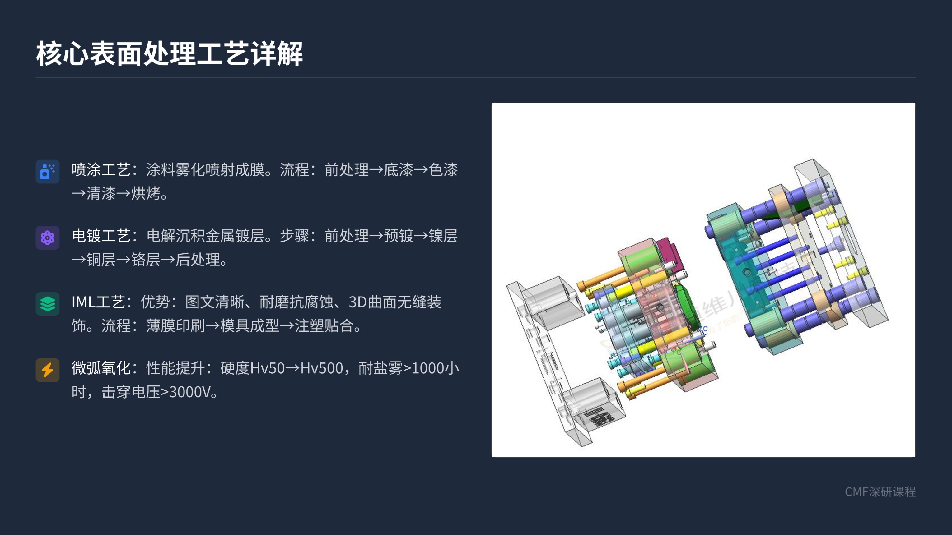 第九课:CMF深研——材料、工艺与触感的交响