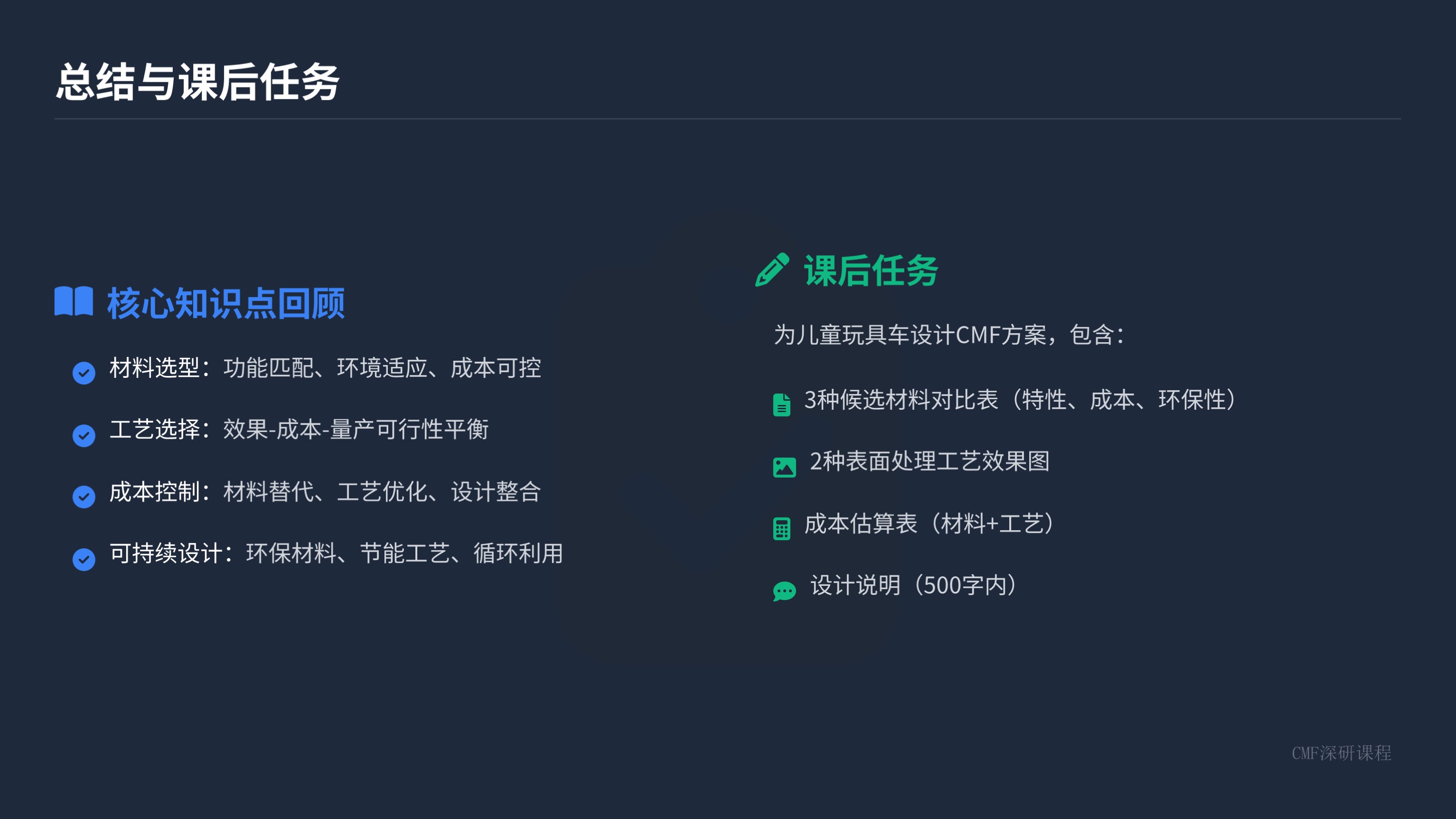 第九课:CMF深研——材料、工艺与触感的交响