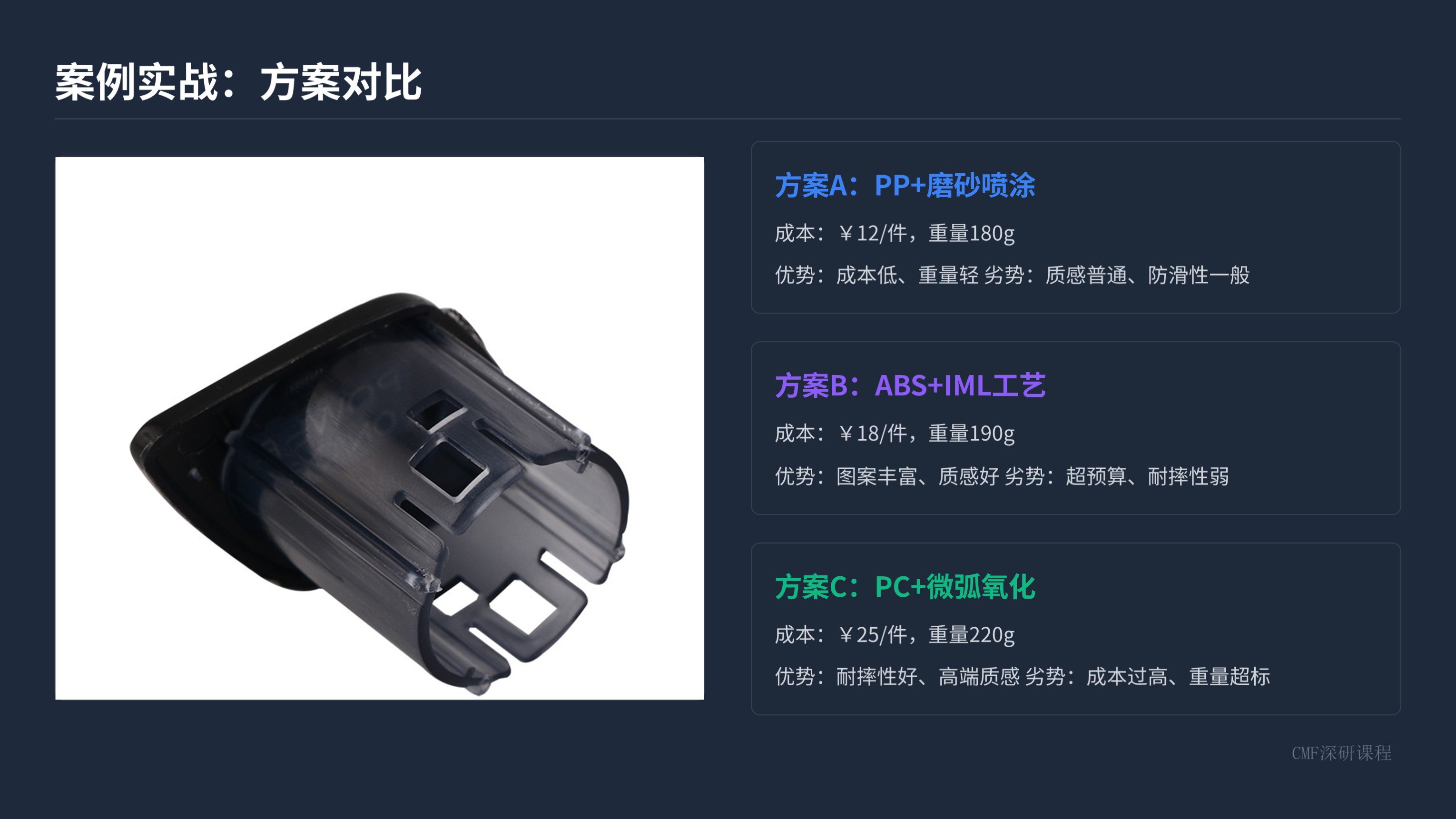 第九课:CMF深研——材料、工艺与触感的交响