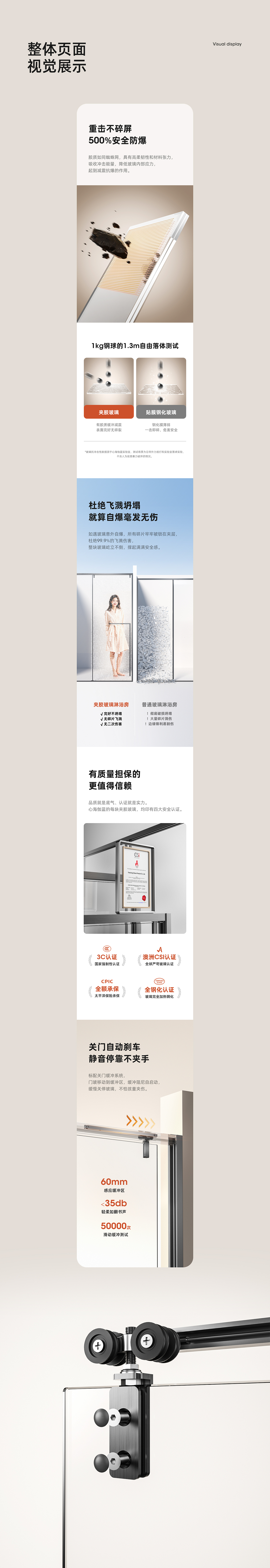 花洒/淋浴房详情页