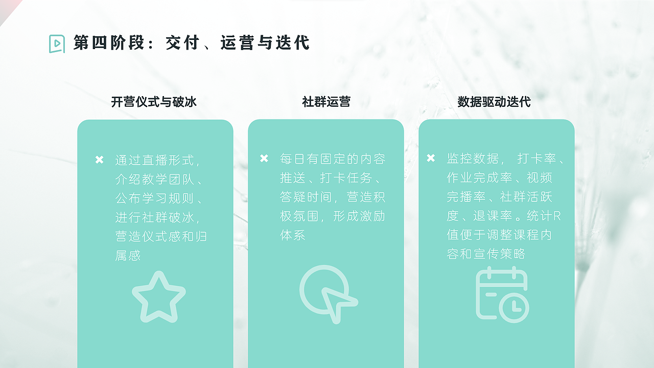 拾青学堂-营养课件设计过程