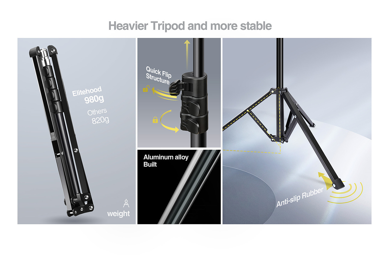 18in大直播灯（亚马逊）