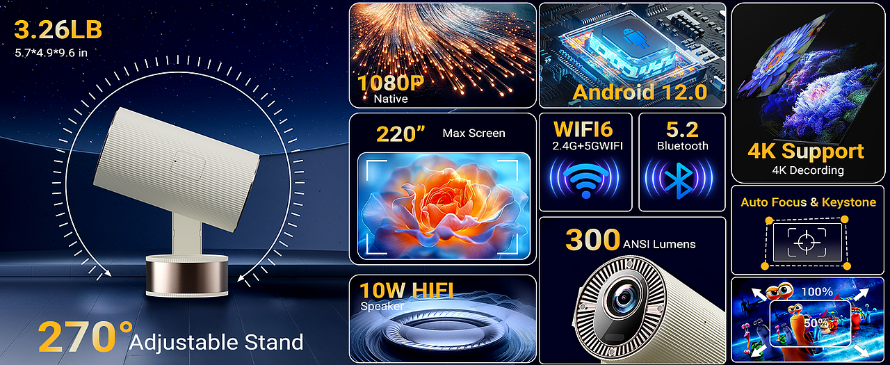 Amazon亚马逊设计丨投影仪
