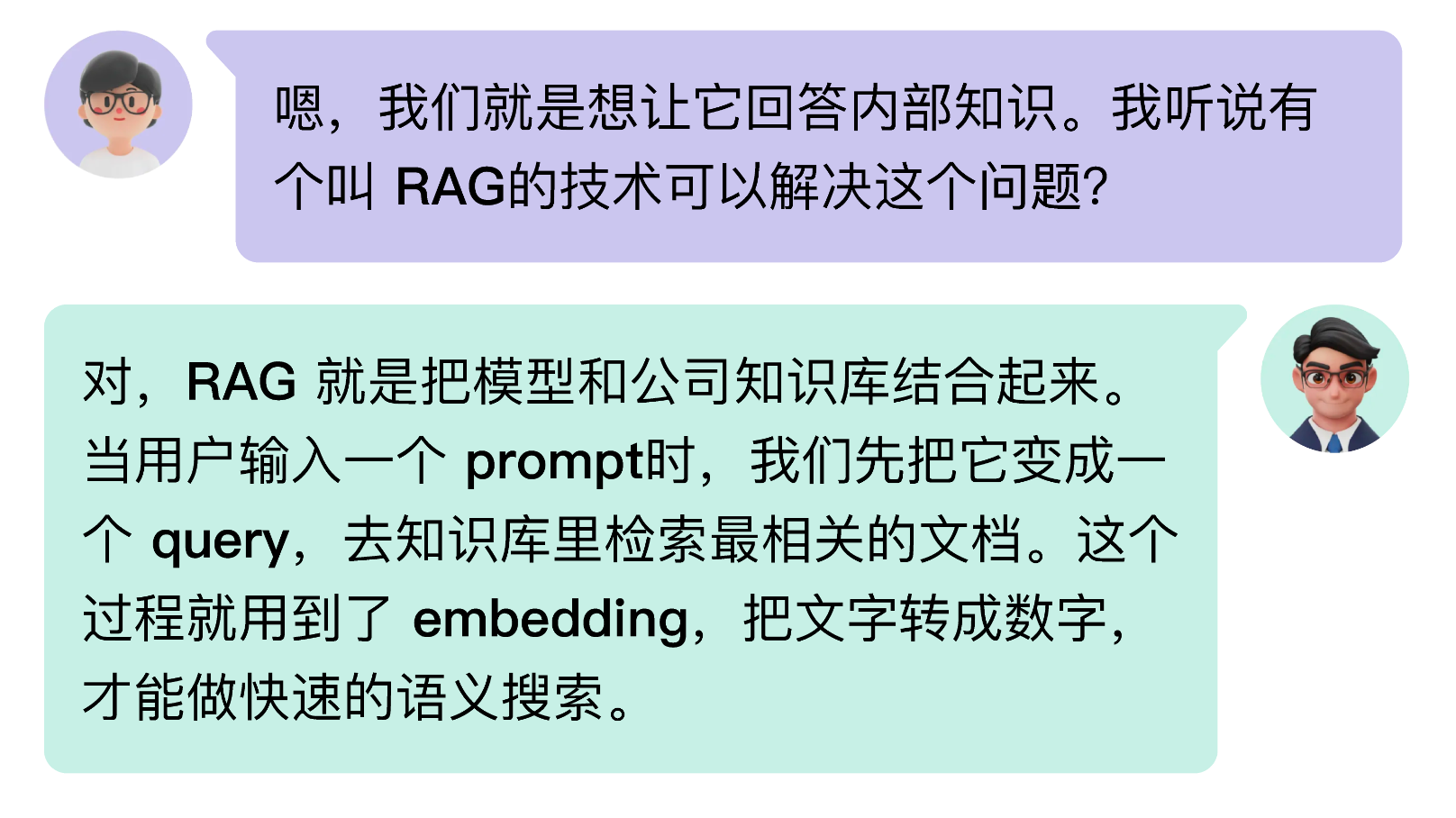 AI黑话扫盲指南（图ZMTUyMjQ1ODQ=） - 教程 - 站酷设计师MoeDesigner原创素材 - 站酷ZCOOL