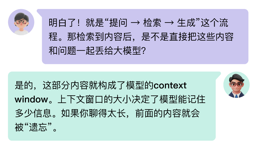 AI黑话扫盲指南（图ZMTUyMjQ1ODg=） - 教程 - 站酷设计师MoeDesigner原创素材 - 站酷ZCOOL