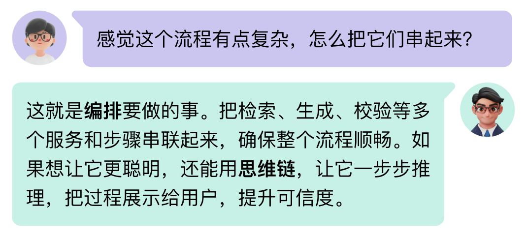 AI黑话扫盲指南（图ZMTUyMjQ1OTI=） - 教程 - 站酷设计师MoeDesigner原创素材 - 站酷ZCOOL