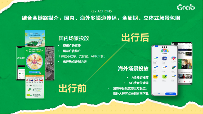 Grab×华为视频-不可思议的旅行