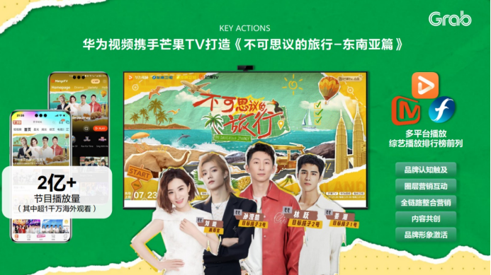 Grab×华为视频-不可思议的旅行