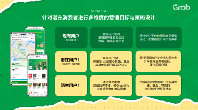 Grab×华为视频-不可思议的旅行