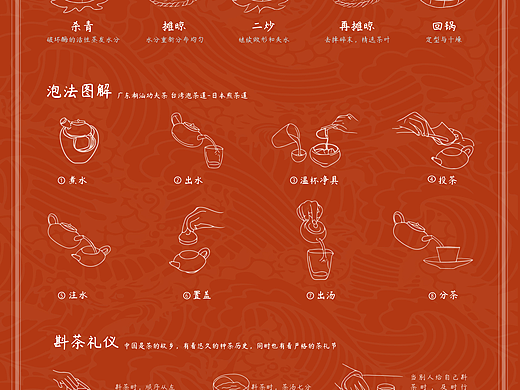 礬紅龍紋杯——信息可視化設(shè)計(jì)（個(gè)人主頁(yè)-ZNzI1NDM4ODg=） - 信息圖表 - 站酷設(shè)計(jì)師橘子香味兒原創(chuàng)素材 - 站酷ZCOOL